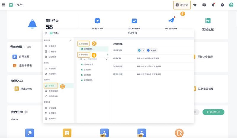IT系统集成