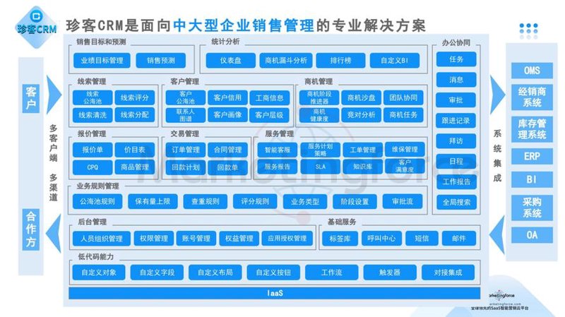 2023年武汉网站建设行业的最新动态